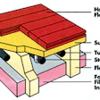 Hf 0100 40 Fig1