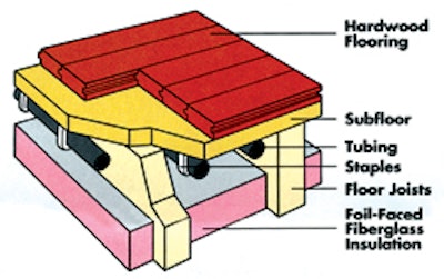 Hf 0100 40 Fig1