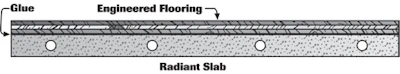Hf 0100 40 Fig4