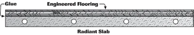 Hf 0100 40 Fig4