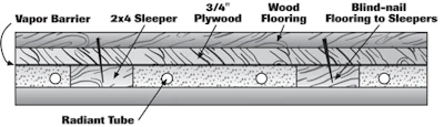 Hf 0100 40 Fig5