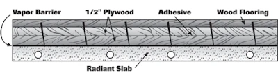 Hf 0100 40 Fig6