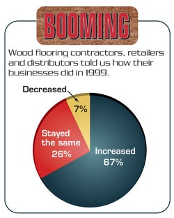 State Of The Wood Flooring Industry, Merle B Smith Hardwood Flooring