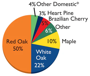 Hf 0400 22 Pie5
