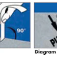 Hf 0401 83 Diagrams