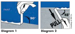 Hf 0401 83 Diagrams