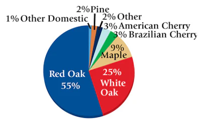 Hf 0402 37 Pie6