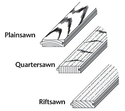 Hf 0802 21 Drawing