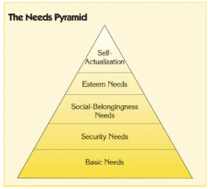 Hf 0405 55 Pyramid