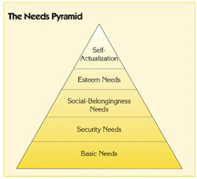 Hf 0405 55 Pyramid