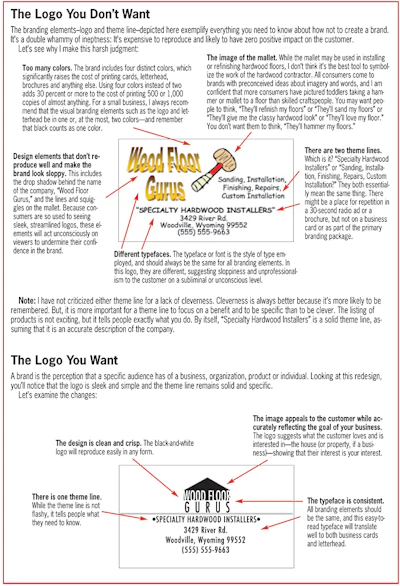 Hf 0605 77 Sidebar