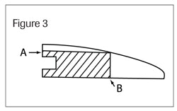 Hf 1006 50 Fig3
