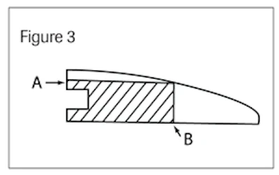 Hf 1006 50 Fig3