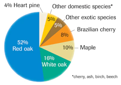 Hf 0407 70 Pie5