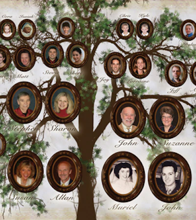 Familytree Web