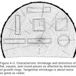 Wood Handbook Figure 4-3.jpg