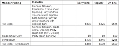 Member Pricing For Nwfa Expo Small