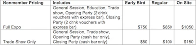 Nonmember Pricing For Nwfa Expo Small