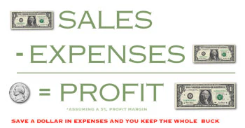 photo of sales formula