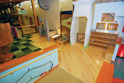 4 A 213 Hf Olympia Hands On Children Museum13 Med