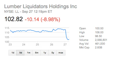 Screen Shot 2013 09 27 At 11 20 00 Am