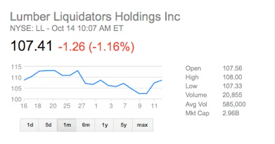 Screen Shot 2013 10 14 At 9 08 29 Am