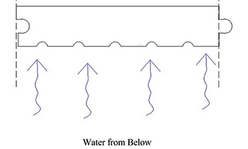 rendering showing how wood floor cupping progresses