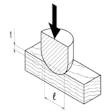 Monnin Hardness Illustration
