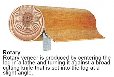 Illustrations courtesy of Hardwood Plywood & Veneer Association.
