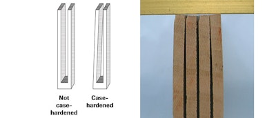 Tech 3 Sidebar 0415 Med