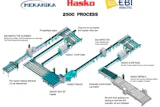 Hasko Product5 New