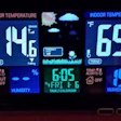 1 13 Thermometer