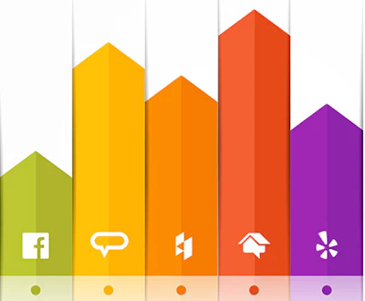 Social Home Icons Comparision 617 Sm