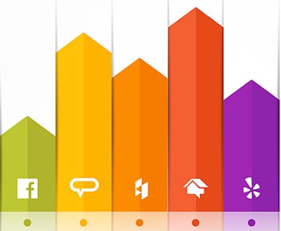 Social Home Icons Comparision 617 Sm