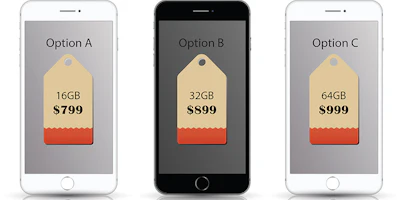 A close look at the decoy effect. Which phone would you choose?