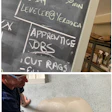 Every month the employees start with a $1,000 bonus to be split among them, but screwups like this self-leveler that leaked down onto a finished concrete floor come out of the $1,000 bonus.