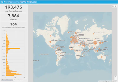 The global impact of the coronavirus pandemic as of March 18. Source: World Health Organization