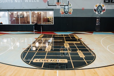 Basketball Courts Near Me - Gyms Chicago