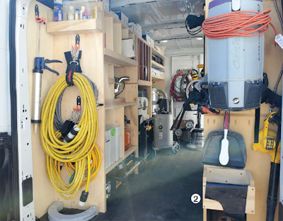 Oll Most Org Int Fitz 620 Med