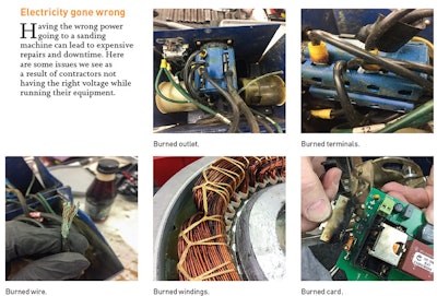 Electricity Gone Wrong 620 Med