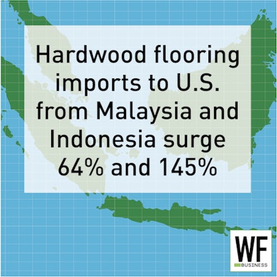 6 8 Imports Us Hardwood Flooring