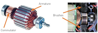 Techn Brush Motor 1220 Med