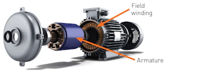 Techn Brushless Motor 1220 Med