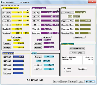 4 O 219 Wfb Fm19 Pf Tech Cf Data Prod