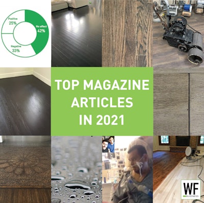 Top Mag Articles2021