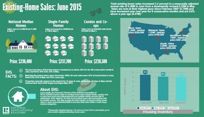 June Ehs Infographic Lg