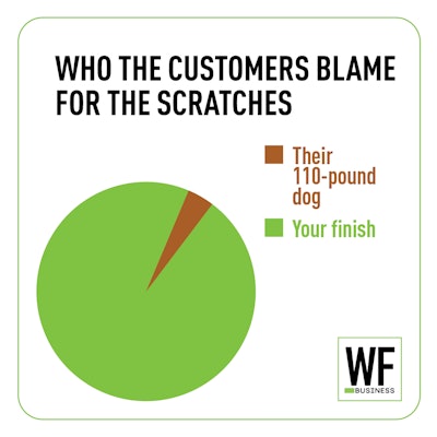 Who Customers Blame For Scratches