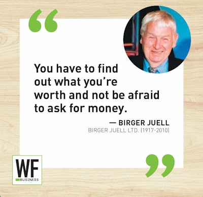 Birger Juell Wow