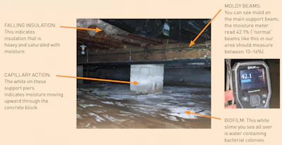 Crawl Space Sidebar Arrows 423 Lg