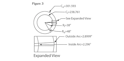 P58 Fig3 Lg